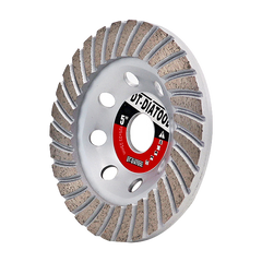 Turbo Row Wheel
